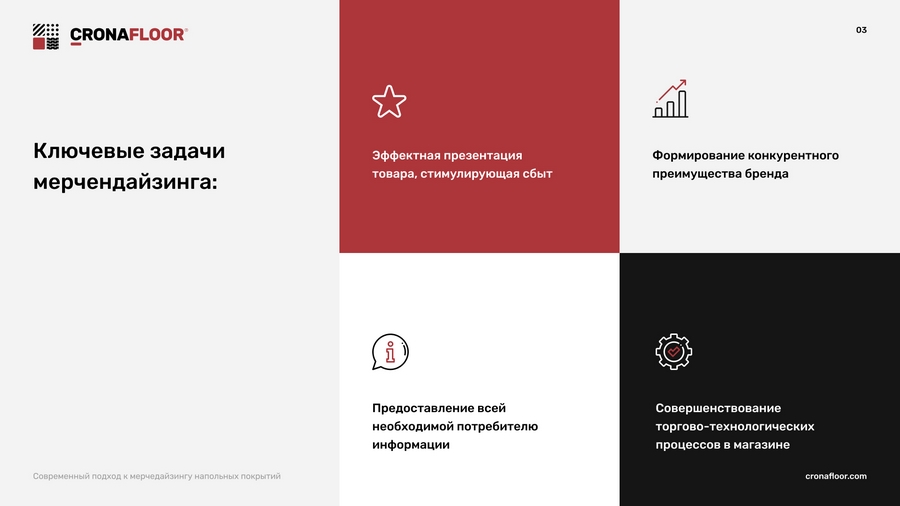 Дизайн буклетов для производителя отделочных материалов 