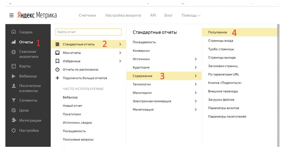 Доступ к настройкам аудиторий в «Яндекс.Метрике»