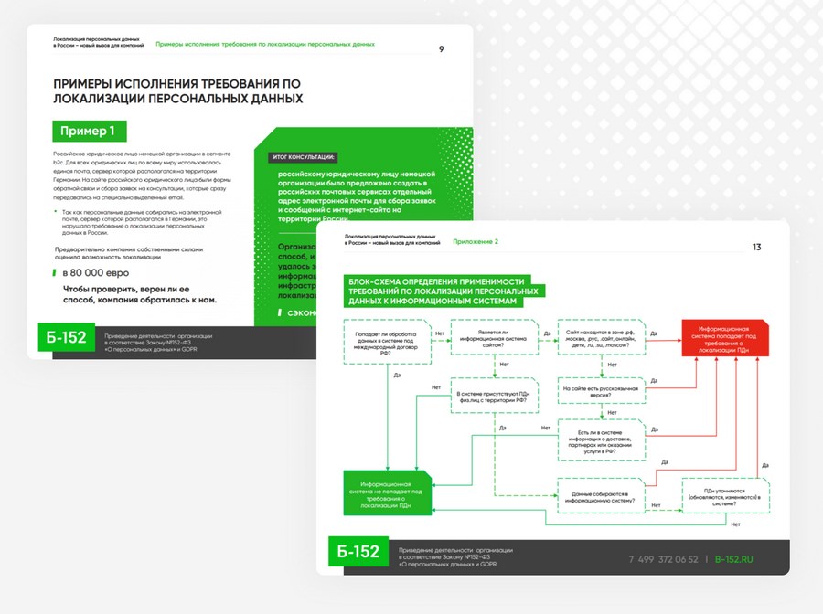 Презентация для компании «Б-152»