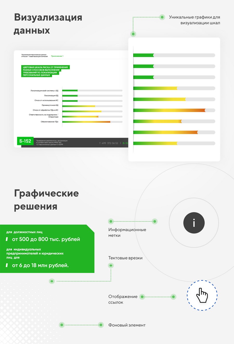 Презентация для компании «Б-152»