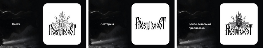 Кейс: разработка дизайна для платформы прокачки персонажей в WoW Кейс: разработка дизайна для платформы прокачки персонажей в WoW