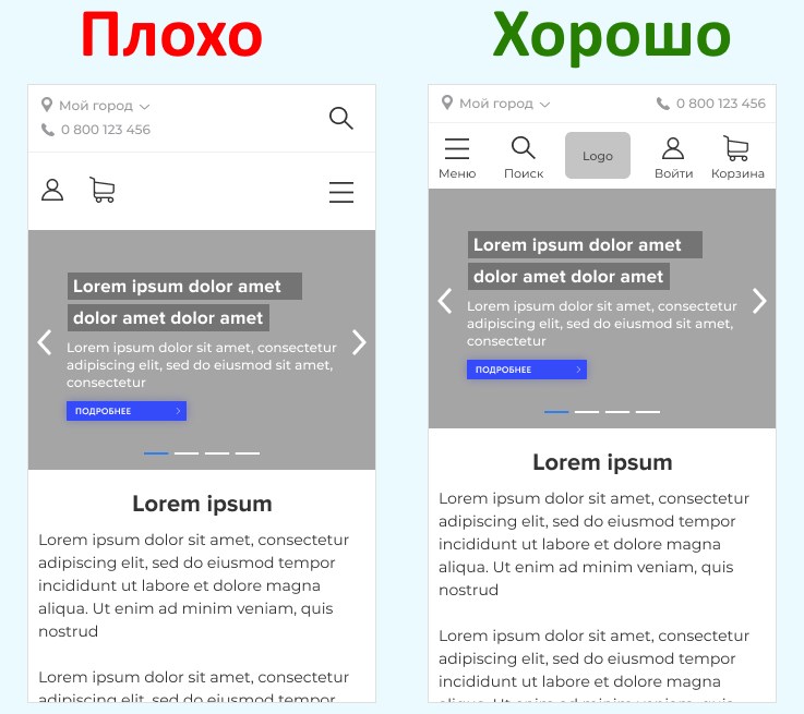 Расположение кнопок (особенноменю в шапке) очень важно как для мобильной, так и для адаптивной версии