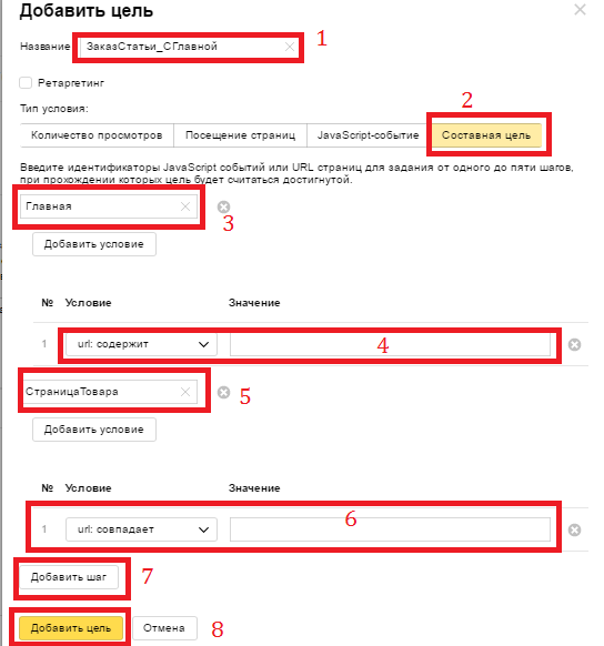 Этапы настройки составной цели в «Яндекс.Метрике»