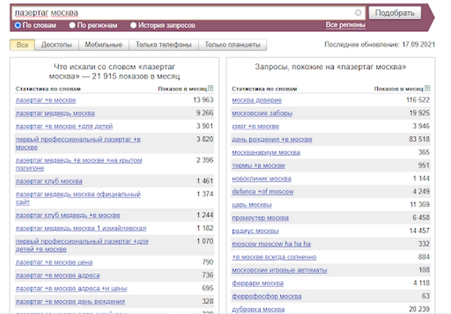 Здесь можно увидеть самые популярные запросы за последнее время, в том числе, по регионам, а также похожие запросы