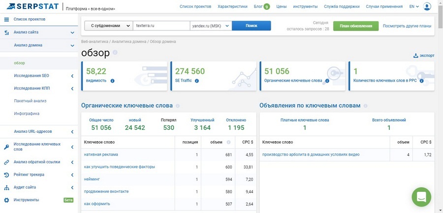 Serpstat (условно-бесплатный) Serpstat (условно-бесплатный)