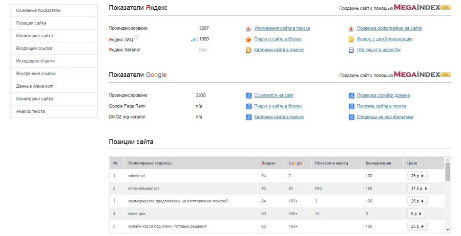 Megaindex (условно-бесплатный) Megaindex(условно-бесплатный)