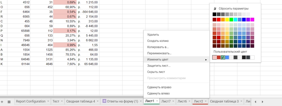 Excel google таблицы для решения бизнес задач