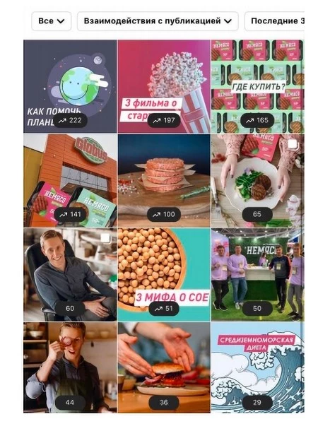 Охваты начали расти еще на этапе теста Лента постов Instagram
