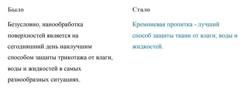 Слева – оригинал текста, справа – текст, переписанный в инфостиле (пример из «Пиши, сокращай»)