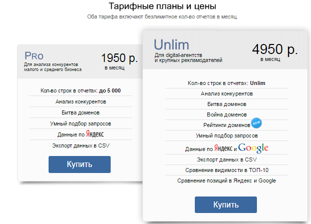 В тарифе Unlim доступно сравнение видимости в ТОП-10 и сравнение позиций в Яндекс и Google