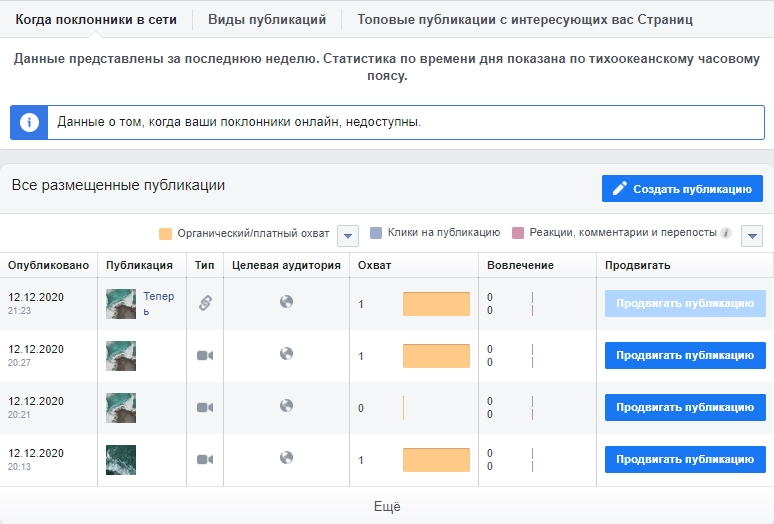 Как сделать страницу facebook интересной