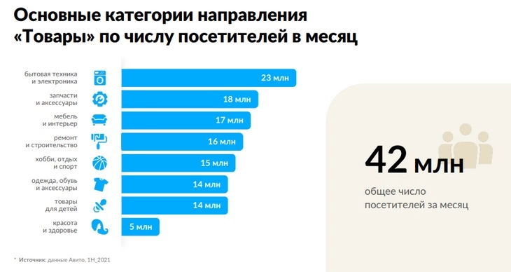 Как добавить больше фото на Авито в объявление: практические советы и рекомендации