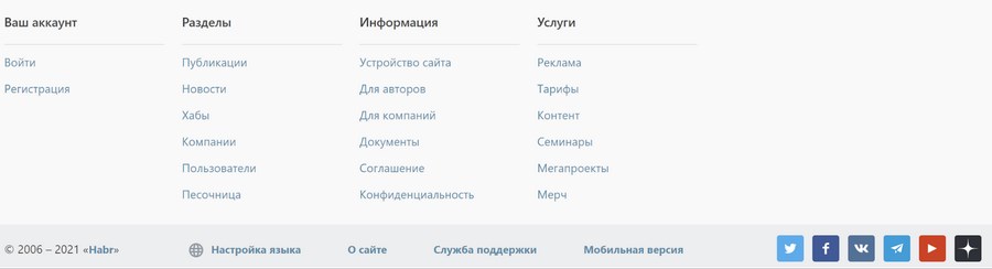 49 «подвалов», которые удерживают посетителей и повышают продажи