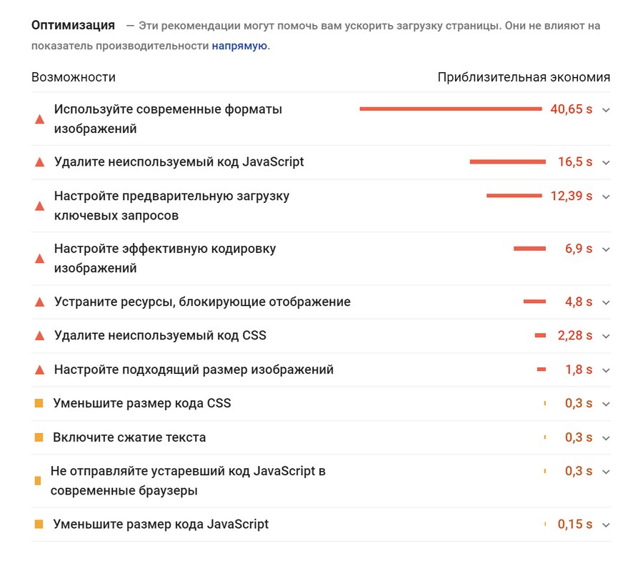 Как ускорить загрузку сервера. Смотреть фото Как ускорить загрузку сервера. Смотреть картинку Как ускорить загрузку сервера. Картинка про Как ускорить загрузку сервера. Фото Как ускорить загрузку сервера