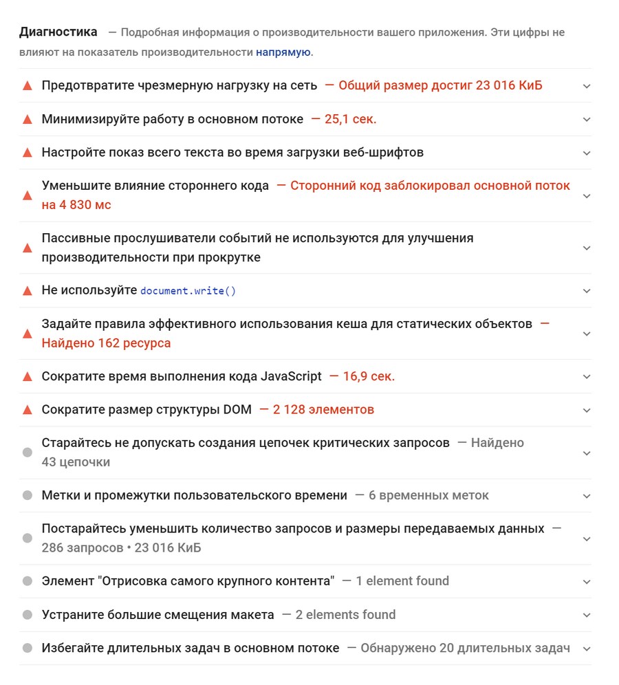 Как ускорить загрузку сервера. Смотреть фото Как ускорить загрузку сервера. Смотреть картинку Как ускорить загрузку сервера. Картинка про Как ускорить загрузку сервера. Фото Как ускорить загрузку сервера