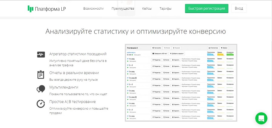 Сервис «Платформа LP» Сервис «Платформа LP»