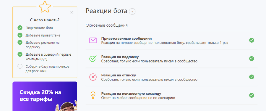 Приветственное сообщение бота. Бот сообщения. Чат бот приветственное сообщение. Приветственное сообщение для чат бота пример.