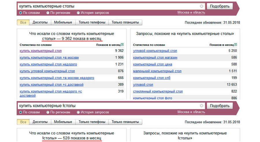 История запросов в яндексе. Wordstat Yandex: работа со статистикой поисковых запросов. Статистика поисковых запросов Яндекса Чечня. Wordstat сварка продукция. Статистика поисковых запросов по фильмам в 2021 году.