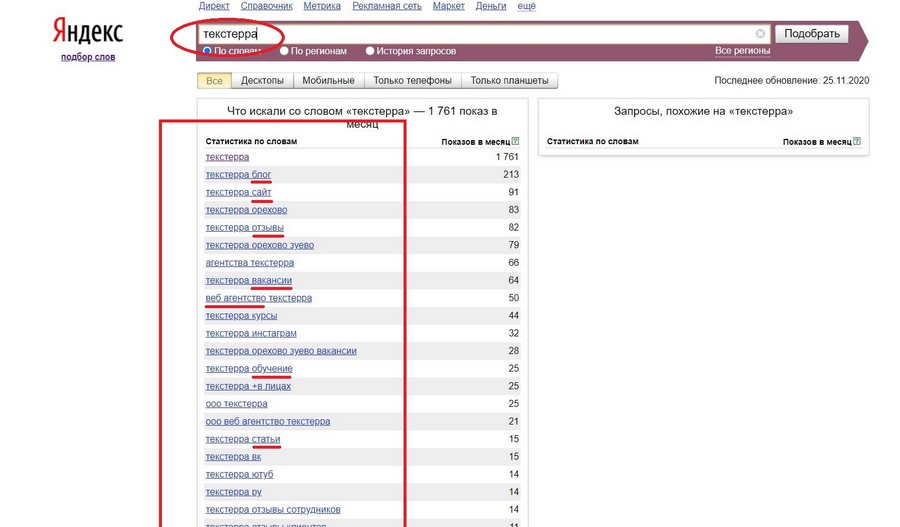 Таргетинг на свой и чужой бренд: что это, и как с этим бороться