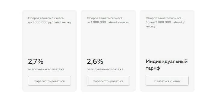 Комиссии Fondy зависит от оборота Тарифы на прием платежей через Fondy