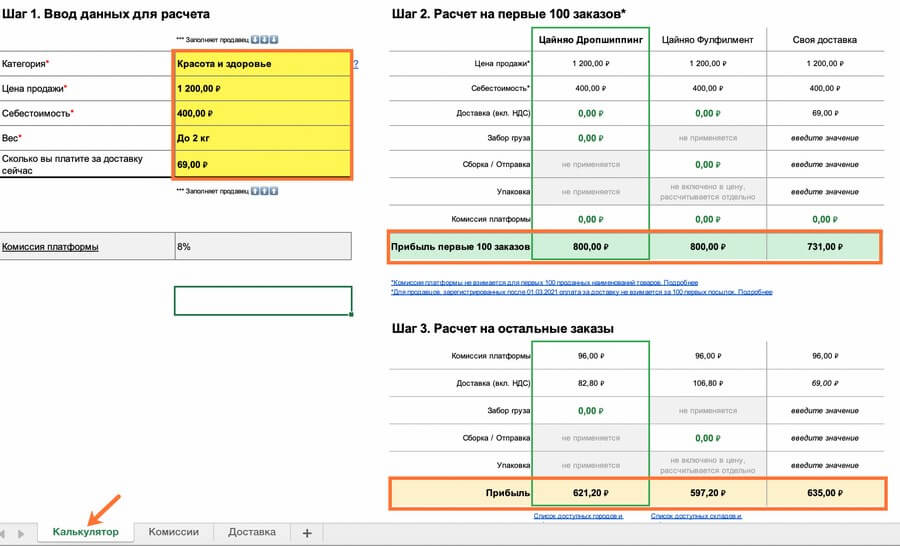 Калькулятор расчета комиссии AliExpress выглядит вот так