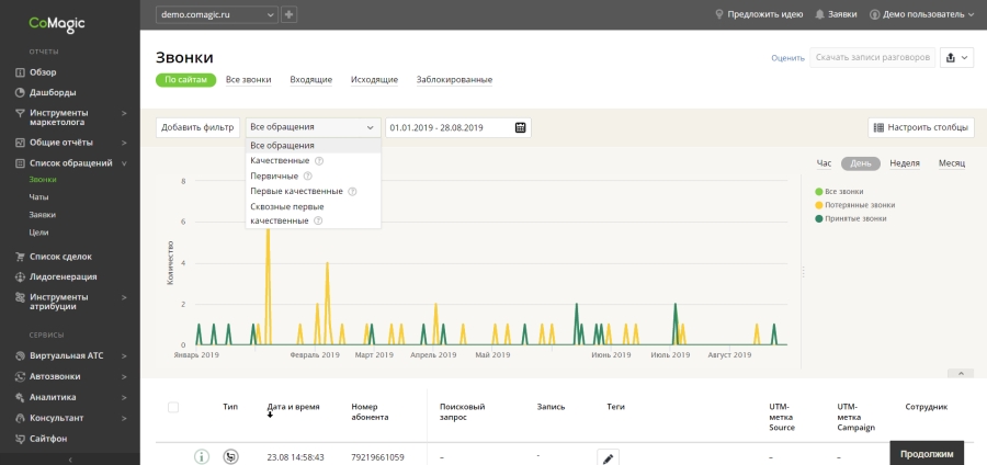 Сервис call tracking что это. Смотреть фото Сервис call tracking что это. Смотреть картинку Сервис call tracking что это. Картинка про Сервис call tracking что это. Фото Сервис call tracking что это