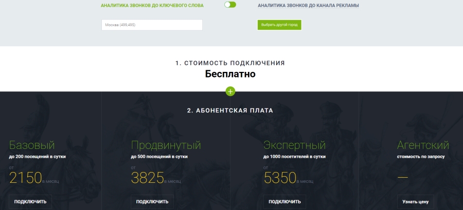 Сервис call tracking что это. Смотреть фото Сервис call tracking что это. Смотреть картинку Сервис call tracking что это. Картинка про Сервис call tracking что это. Фото Сервис call tracking что это