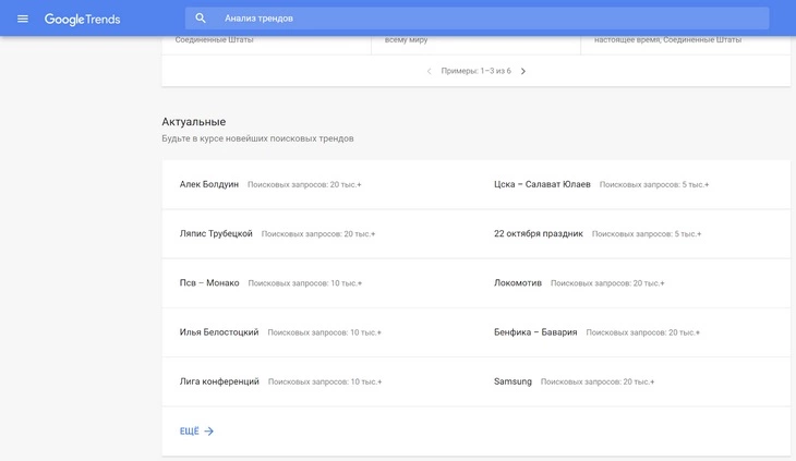 Найти актуальные для сайта темы поможет Google Trends Скрин с сайта Google Trends