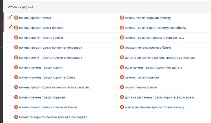 И по всем этим вариациям базового запроса сайт получает трафик Поисковые фразы «с хвостами»