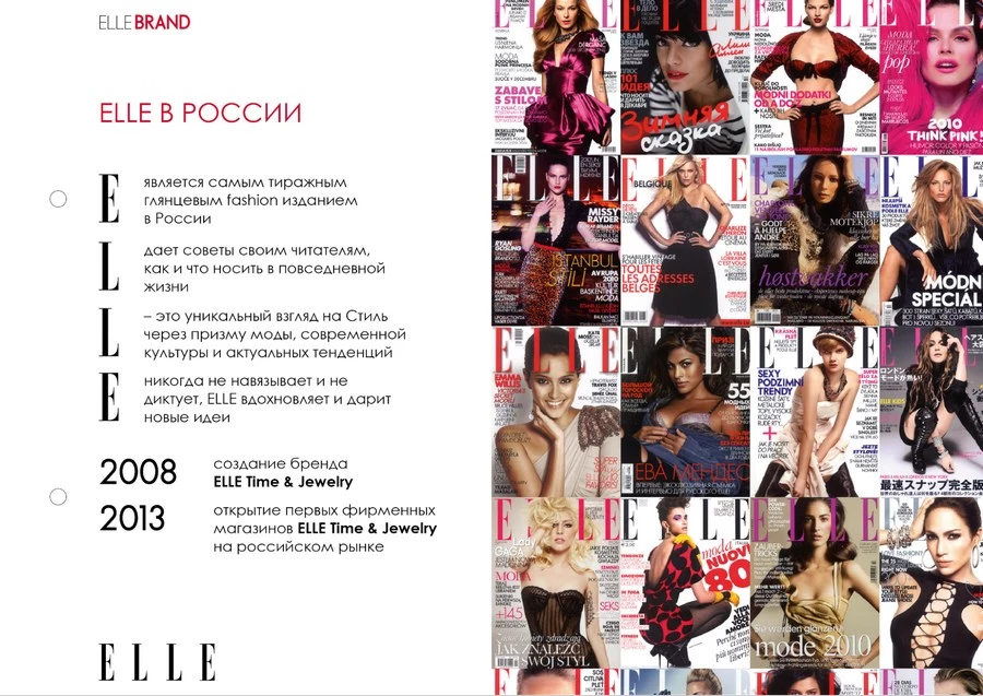 Разработка коммерческого предложения для ELLE