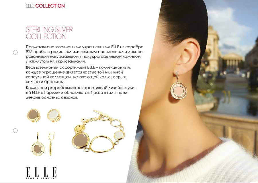 Разработка коммерческого предложения для ELLE