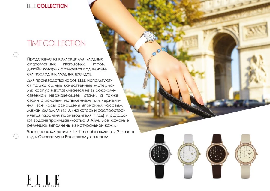 Разработка коммерческого предложения для ELLE