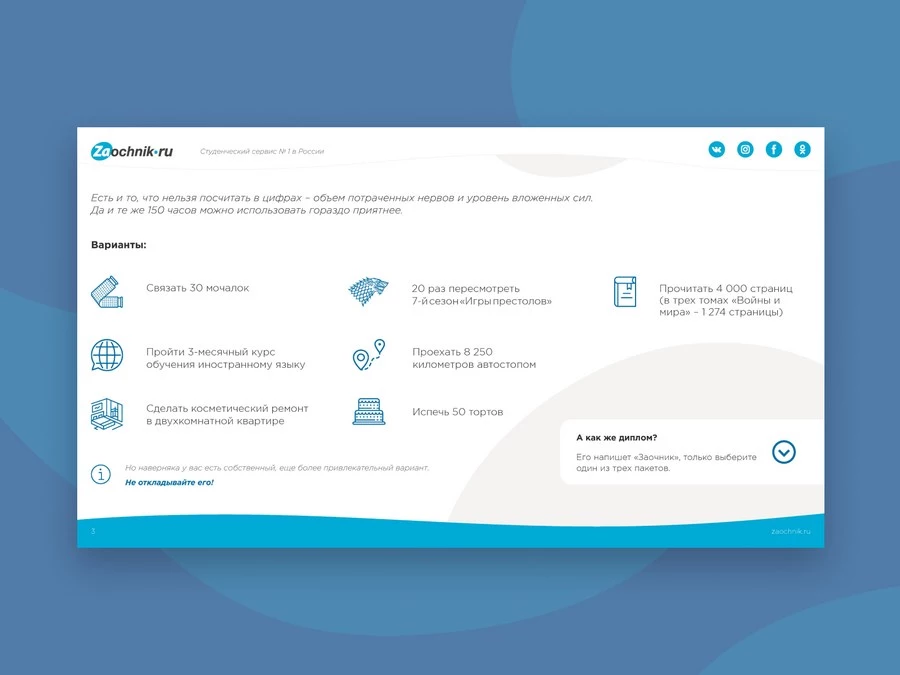 Разработка коммерческого предложения для Zaochnik