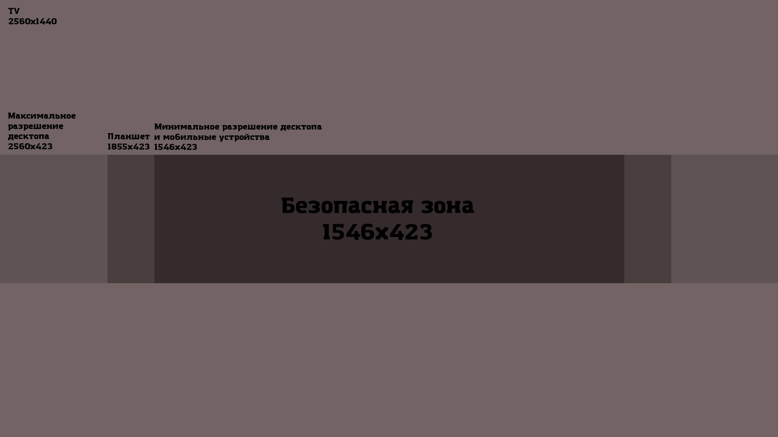 Размер картинки для ютуба на шапку