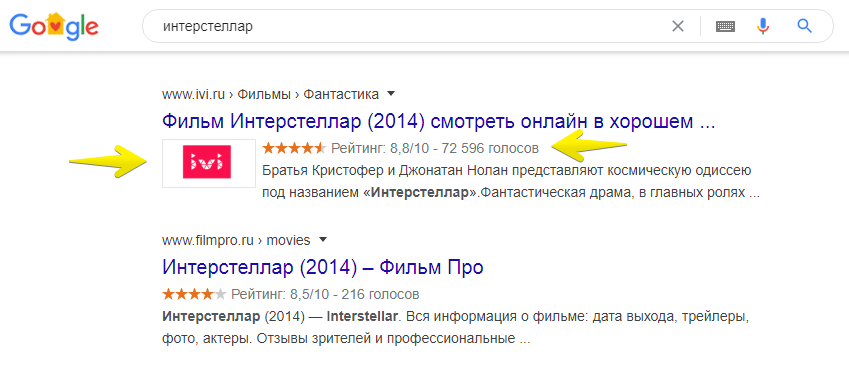 Пример расширенного сниппета с нашего сайта Пример расширенного сниппета с нашего сайта