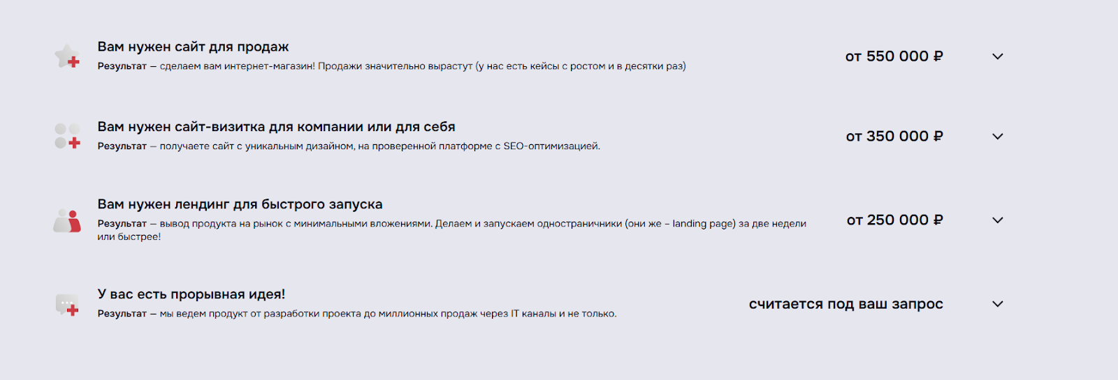 Средняя стоимость разработки сайта в TexTerra Пример расчета стоимости разработки сайта