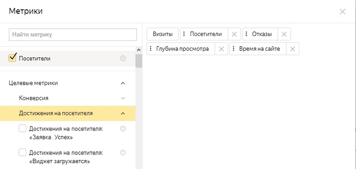 Как использовать «Яндекс.Метрику»: подробное руководство для начинающих