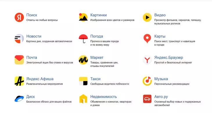 Кому принадлежит Яндекс