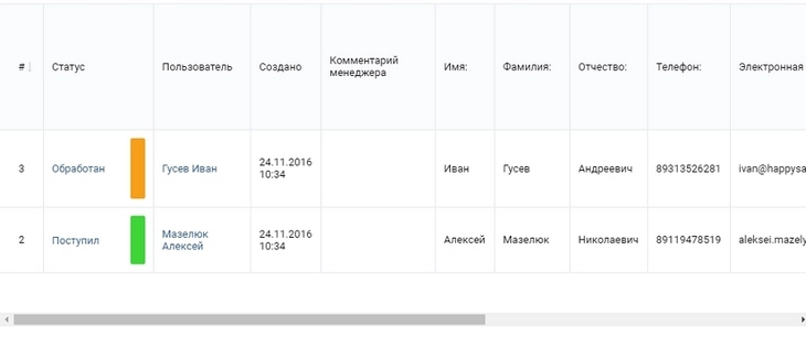 Так видит заявки менеджер Так видит заявки менеджер