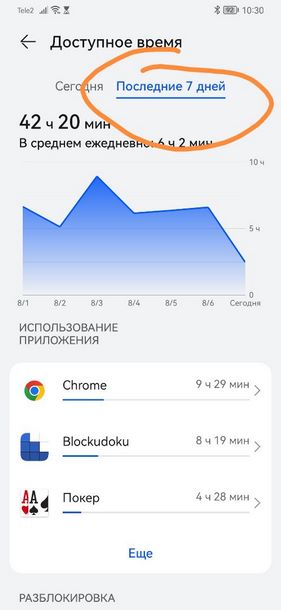 Как узнать время в телефоне Цифровой баланс