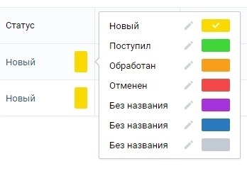 Обработали заявку – поменяйте статус Обработали заявку – поменяйте статус