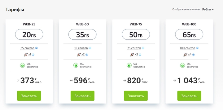 Тарифы fornex.com под Bitrix Fornex.com