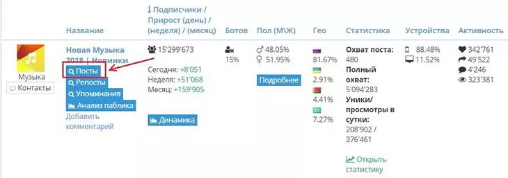 реклама конкурентов «ВКонтакте»