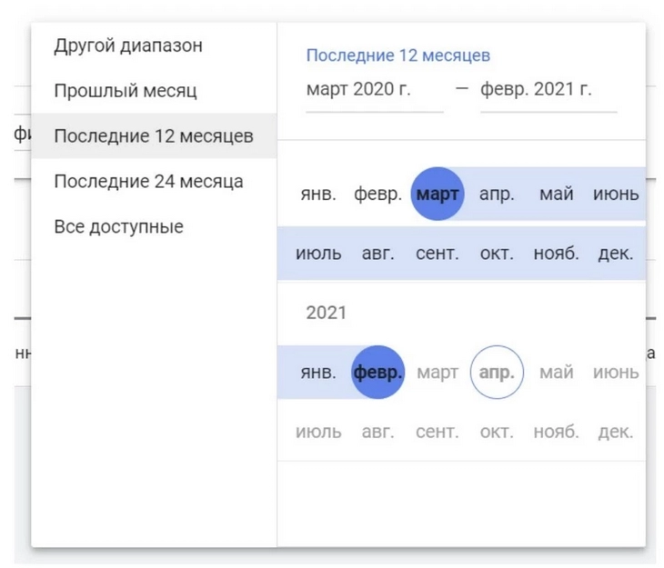 Выбор временного интервала