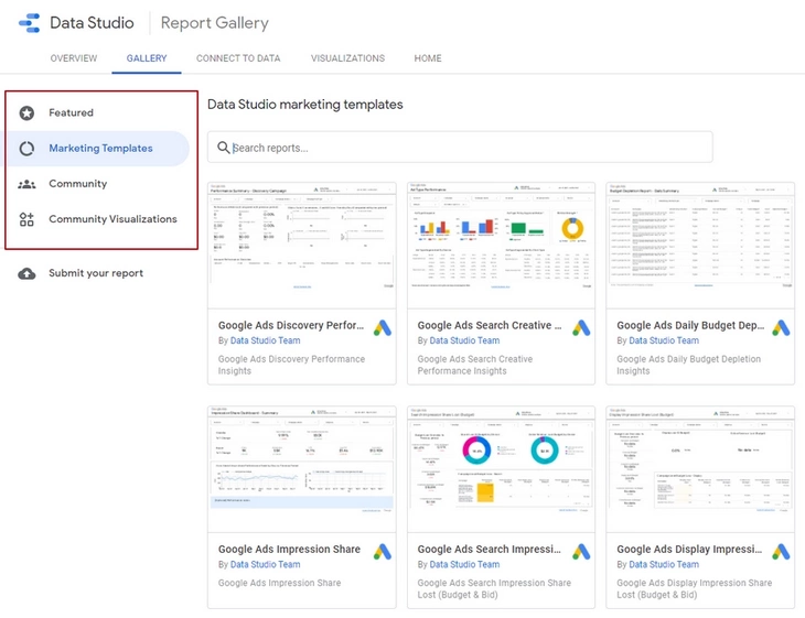 Как собрать аналитику в Google Data Studio: очень подробное руководство