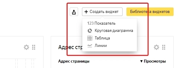 Как использовать «Яндекс.Метрику»: подробное руководство для начинающих