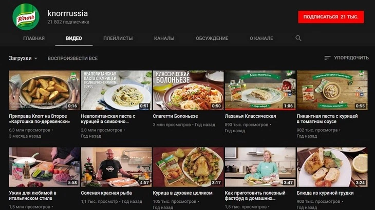 Только рецепты Только рецепты