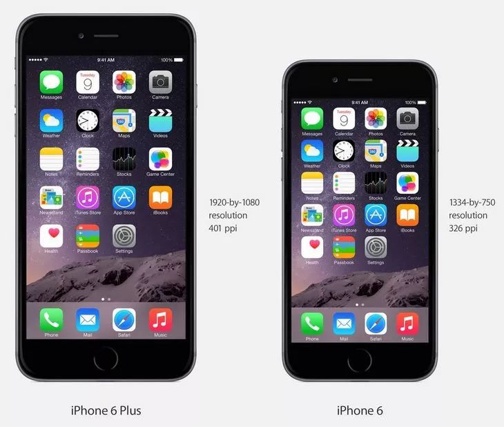 iPhone 6 / 6 Plus Самые популярные в мире телефоны