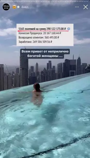 Один из постов Саши Митрошиной Саша Митрошина