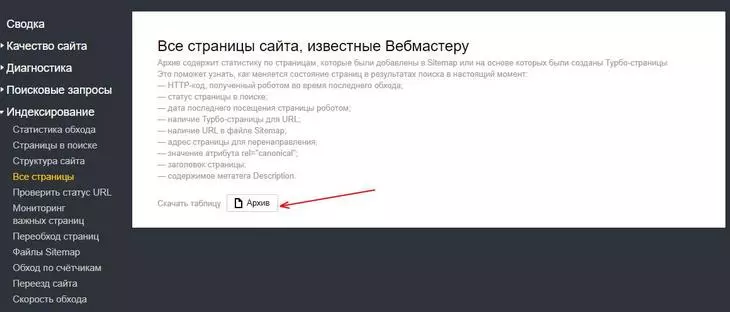 Выгружаем все страницы, известные Яндекс.Вебмастеру